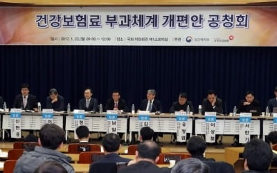 대선 변수에 7월 예정 건보료 부과체계 2단계 개편 늦춘다