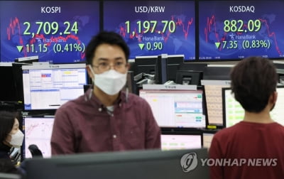 환율, 0.9원 내린 1,197.7원 마감… FOMC 결과 앞두고 관망세