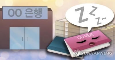 "휴면예금 조회 해보세요"…2월 말 서민금융 재원 출연