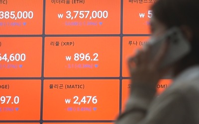 비트코인, 4000만원대로 '뚝'…한 달 전보다 20% 폭락