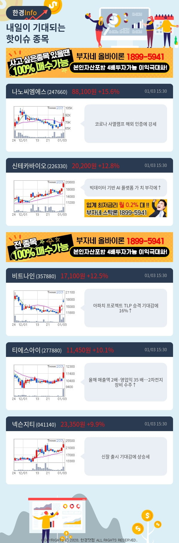 [핫클릭]내일이 기대되는 핫이슈 종목