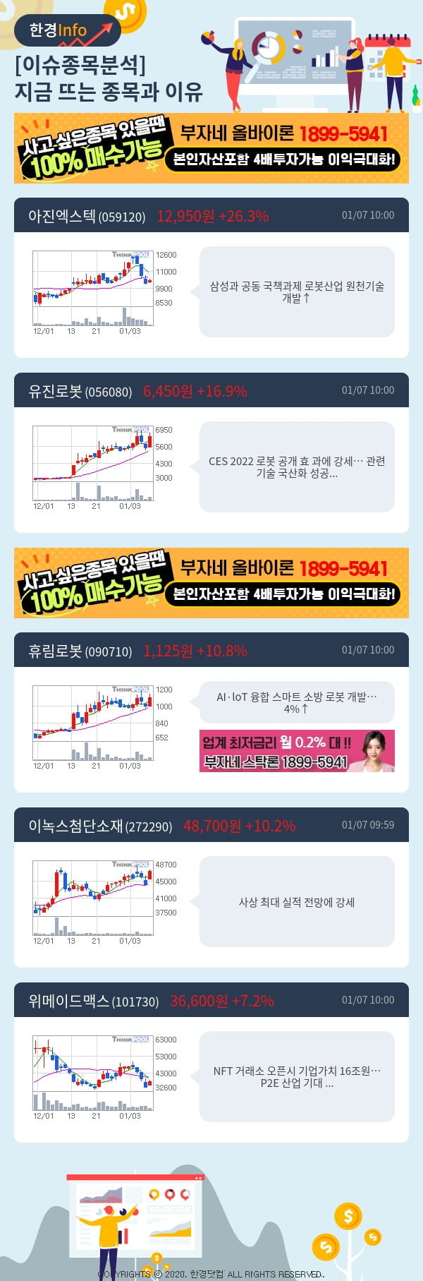 [핫클릭]이슈종목분석-지금 뜨는 종목과 그 이유는?