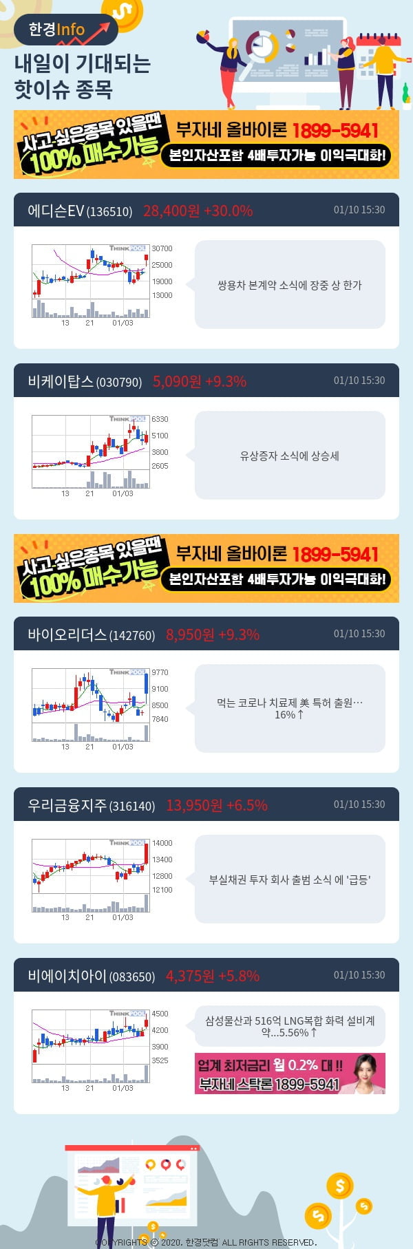 [핫클릭]내일이 기대되는 핫이슈 종목