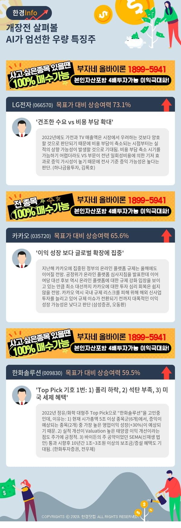 [핫클릭]개장전 살펴볼 AI가 엄선한 우량 특징주