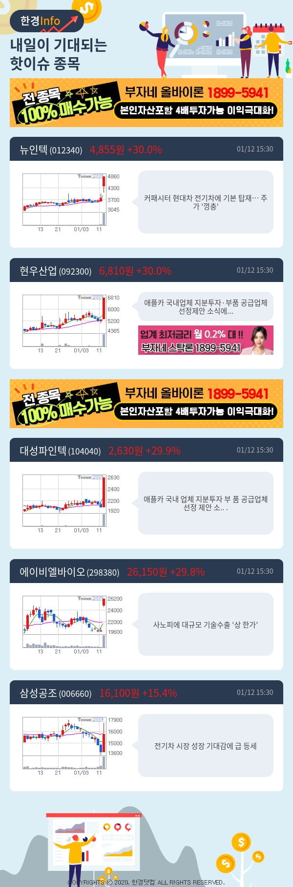 [핫클릭]내일이 기대되는 핫이슈 종목