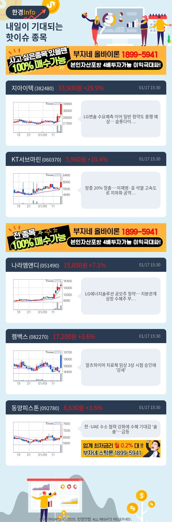 [핫클릭]내일이 기대되는 핫이슈 종목