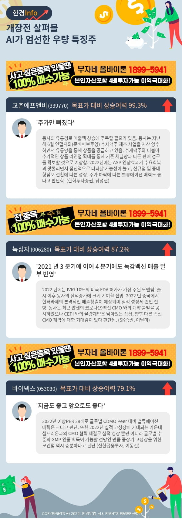 [핫클릭]개장전 살펴볼 AI가 엄선한 우량 특징주