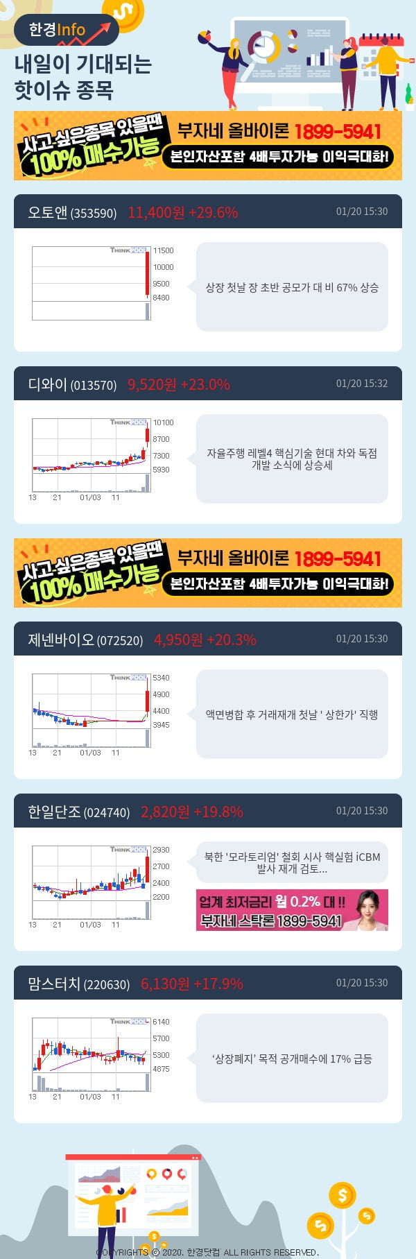 [핫클릭]내일이 기대되는 핫이슈 종목