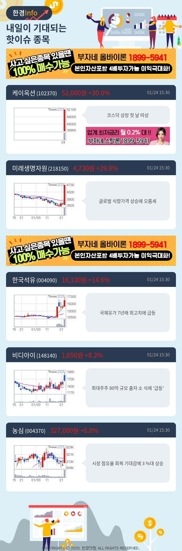 [핫클릭]내일이 기대되는 핫이슈 종목