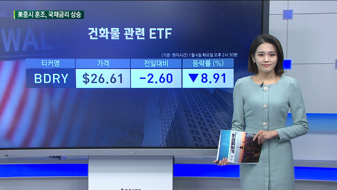 1월 5일 ETF 시황...원유·금융·안티캐시우드 ETF 강세