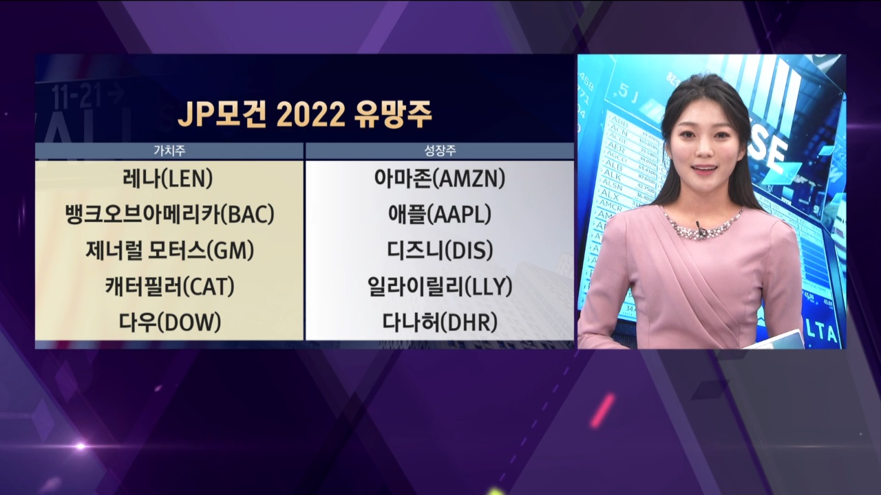 [월가 분석] 글로벌 IB 선정 2022 유망주