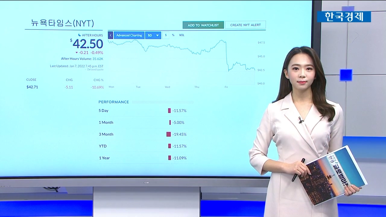 1월 첫째주 주간 미국증시 개별 특징주