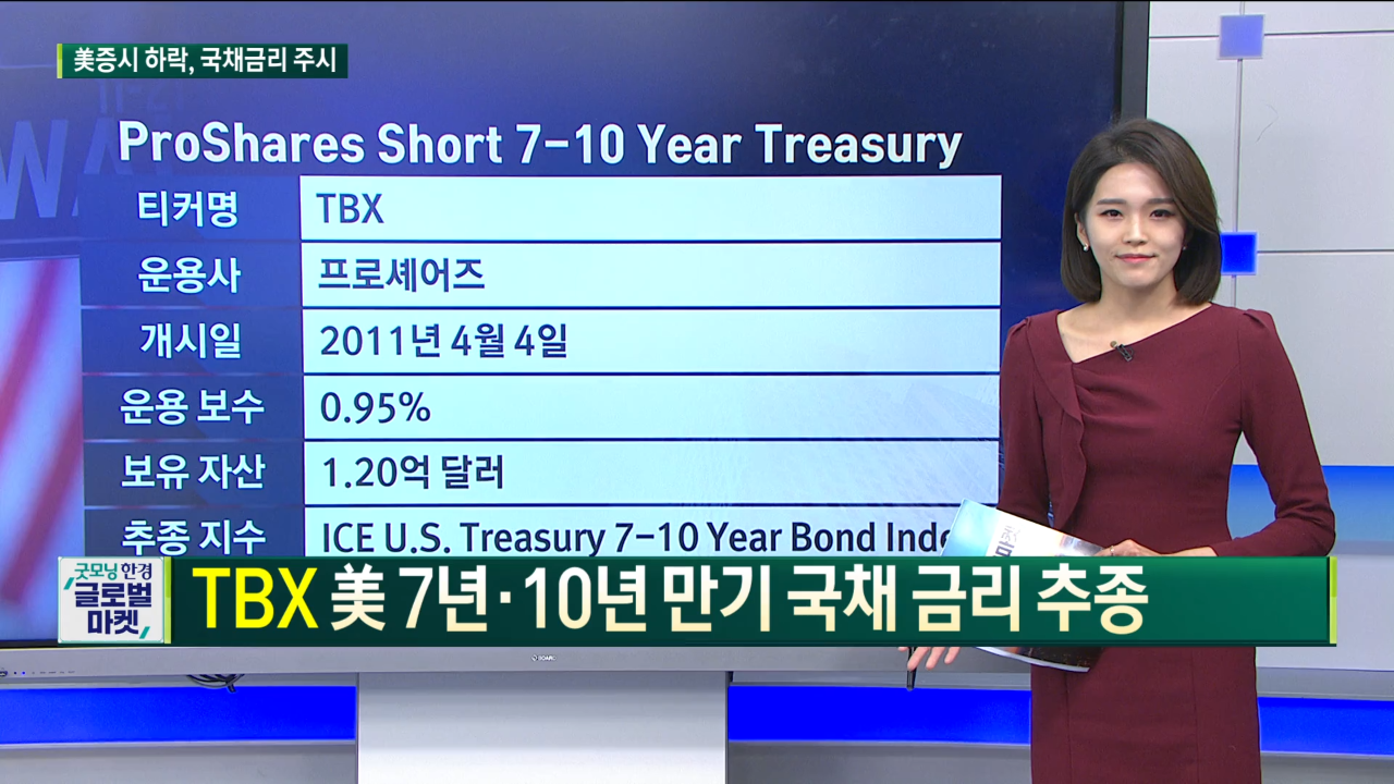 1월 20일 ETF 시황...백금·은 채굴기업 관련 ETF 강세