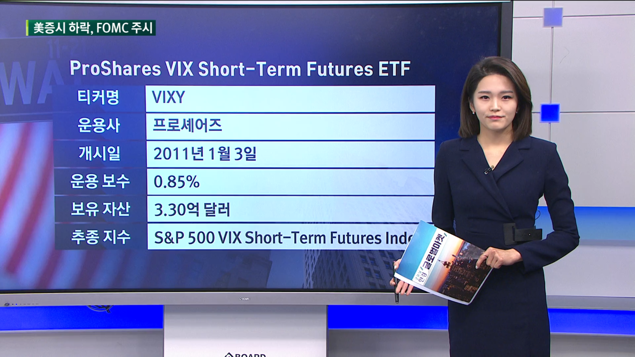 1월 24일 ETF 시황...장중 안티 캐시 우드 ETF 강세