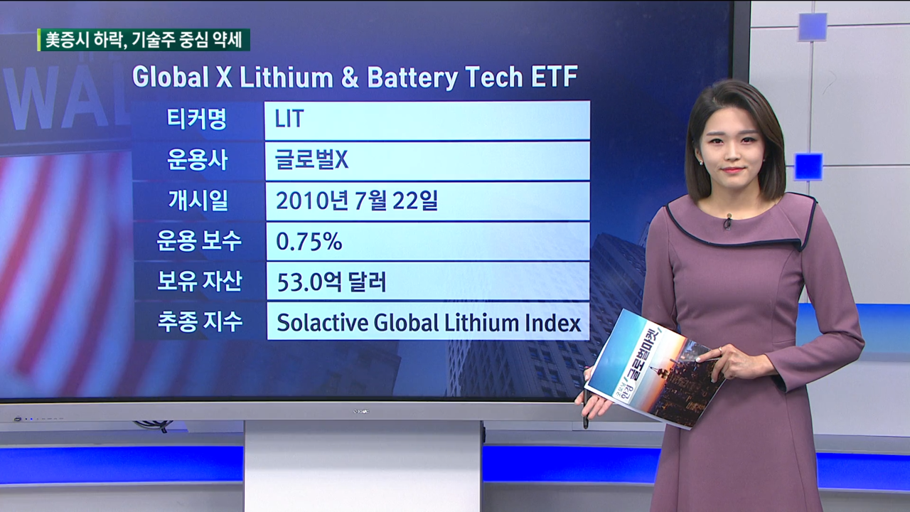 1월 26일 장중 ETF 시황...에너지 관련 ETF 강세