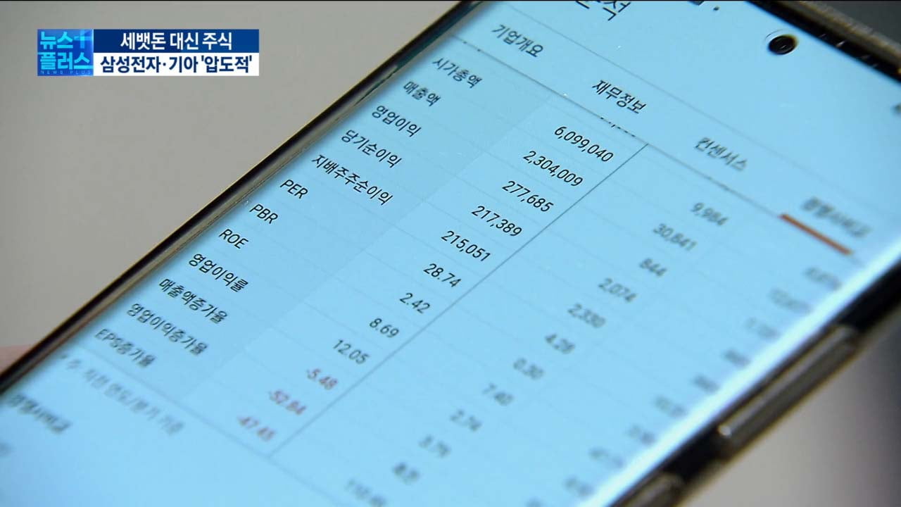 세뱃돈으로 선물할 주식은…삼성전자·기아