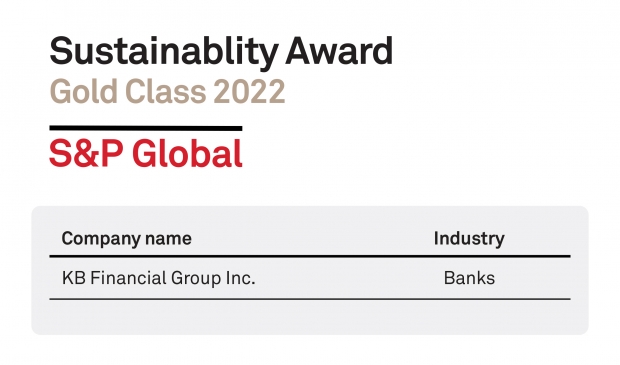 KB금융, 국내 금융회사 중 유일하게 S&P 글로벌 『2022 지속가능 어워드』 ‘Gold Class’ 수상