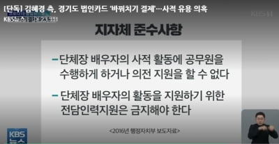 김혜경 혈세로 소고기? 정의당, 법카유용 의혹에 "갑질 작동"