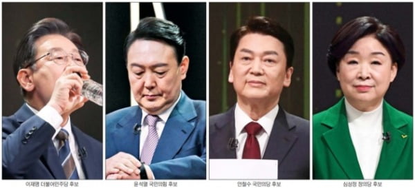 대장동 난타전…"이재명 설계 자체가 문제" vs "이익 본 건 윤석열"