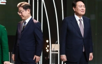 토론 후 벌어진 격차…윤석열 43.4% vs 이재명 38.1%