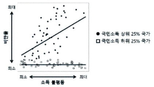 [2023학년도 논술길잡이] 연세대 모든계열 영어지문·수리논술이 변별력 갈라