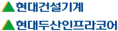 현대重그룹 건설기계 형제, 작년 매출 8조1000억원 '역대 최대'