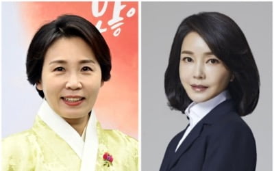 10점 만점에 김혜경 3.32점, 김건희 3.06점…호감도 '낙제점'