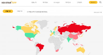 KB운용, ETF 홈페이지 새단장…AI 플랫폼 탑재