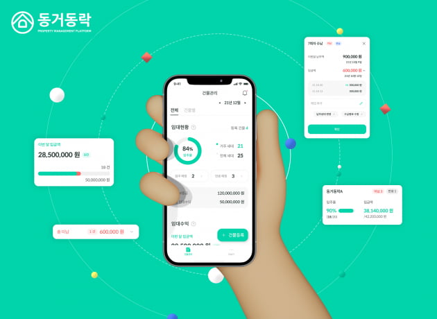 프롭테크 동거동락, 중소형 건물주를 위한 디지털 임대관리 앱 출시
