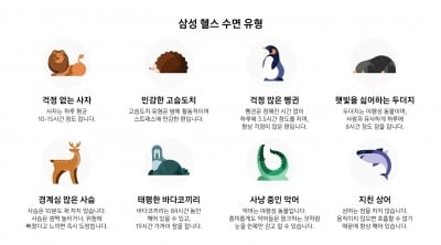 "내 수면 유형은 어떨까?"…삼성, 갤워치4 SW 업데이트 통해 건강관리 확대