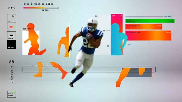 NFL은 AI 기술을 활용해 미식축구선수들의 부상 위험 연구를 하고 있다.. 자료 NFL