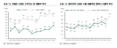 “엠아이텍, 작년 4분기 역대 최대 실적 예상”