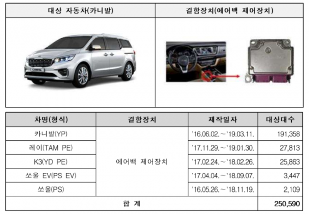 사진=국토부