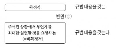 [신철수 쌤의 국어 지문 읽기] 충분히 설명을 해 주는, 친절한 국어 선생님