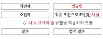 [신철수 쌤의 국어 지문 읽기] 충분히 설명을 해 주는, 친절한 국어 선생님