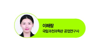 [생활 속 과학이야기] 오징어 게임 달고나에 숨은 과학