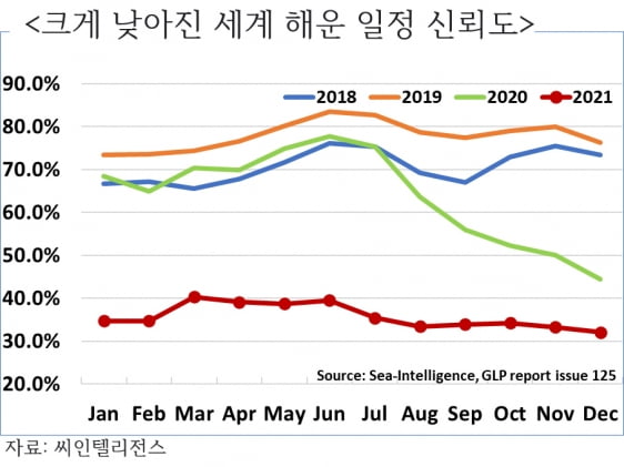 아보카도 값 두 배로 뛰었다…'이것' 때문에 미국서 수요 폭발 [원자재포커스]