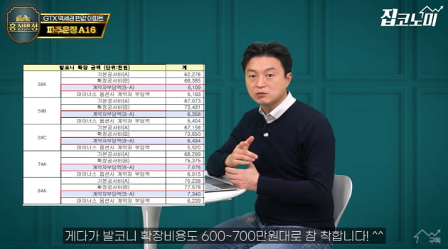 "집값이 이렇게 착할 수가"…GTX 역세권 아파트, 1억원대에 잡으세요 [집코노미TV]