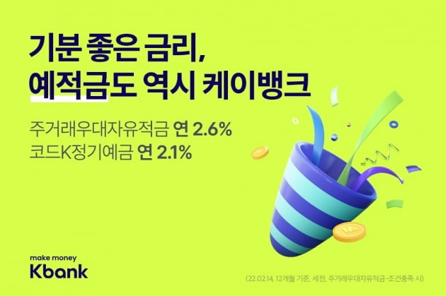 케이뱅크가 예적금 금리를 최대 0.3%포인트 인상한다. (사진 = 케이뱅크)