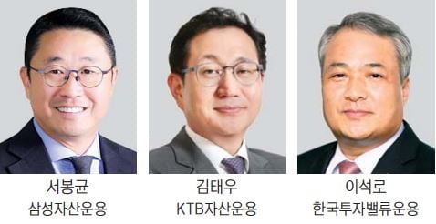 '2022 대한민국 펀드대상' 베스트 펀드