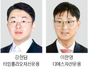 올해의 펀드매니저…공모펀드 강현담, 사모펀드 이한영