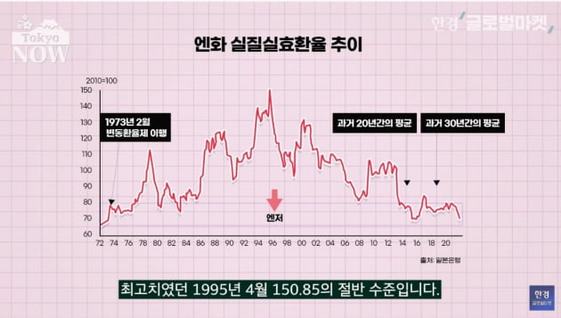 中, 일본 등골 빼내 부자 됐다?…비판 거세진 '아베노믹스' [정영효의 일본산업 분석]