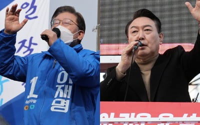 이재명 43.7% vs 윤석열 42.2%…서울서 바뀌었다