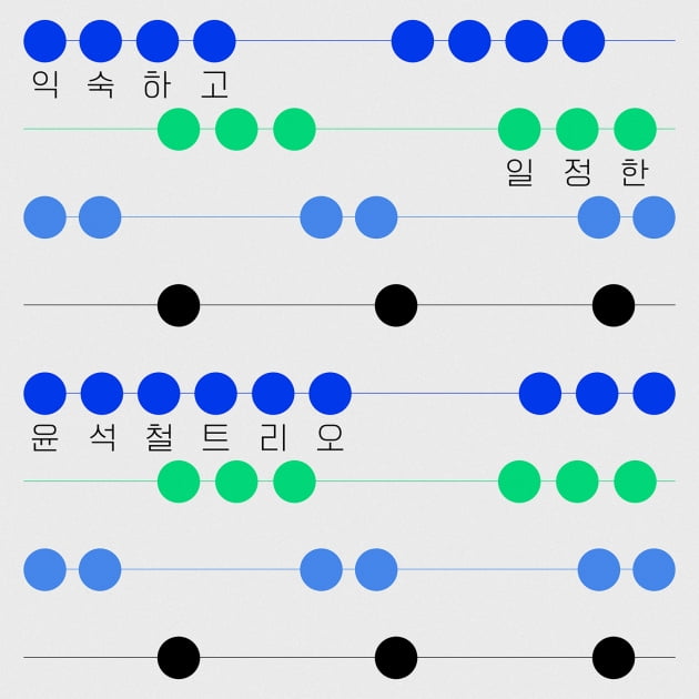 윤석철 트리오 /사진=안테나 제공