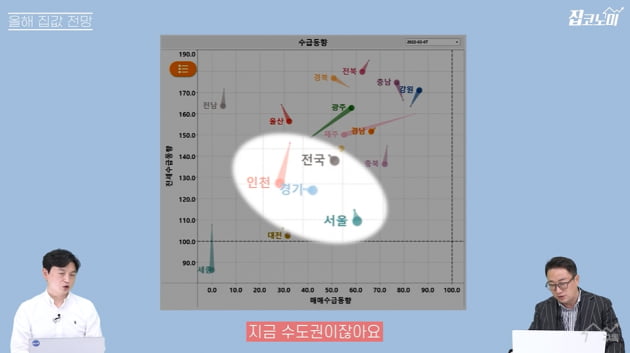 집값 하락폭 더 커진다는데…하우스푸어 속출할 7곳 [집코노미TV]