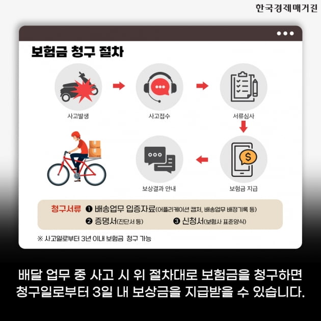 [카드뉴스]서울시가 전국 최초로 플랫폼 배달라이더를 위한 안심상해보험을 시작합니다
