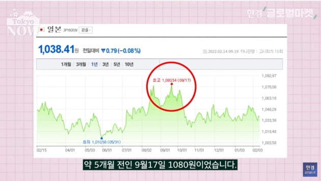 '도쿄 최고급 아파트' 5억에 산 한국인…두 배로 불린 비결 [정영효의 인사이드 재팬]