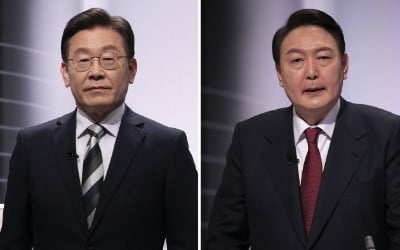 "초박빙"…尹 42.4% 李 40.2% 安 9.0%"