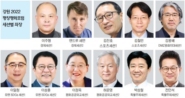 "평창 평화정신 계승…2024 동계청소년올림픽 남북 공동개최해야"