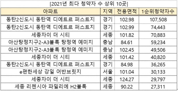 사진=리얼투데이